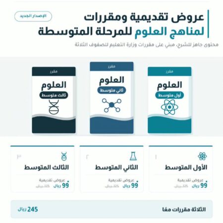 باقة عروض العلوم التفاعلية للمرحلة المتوسطة