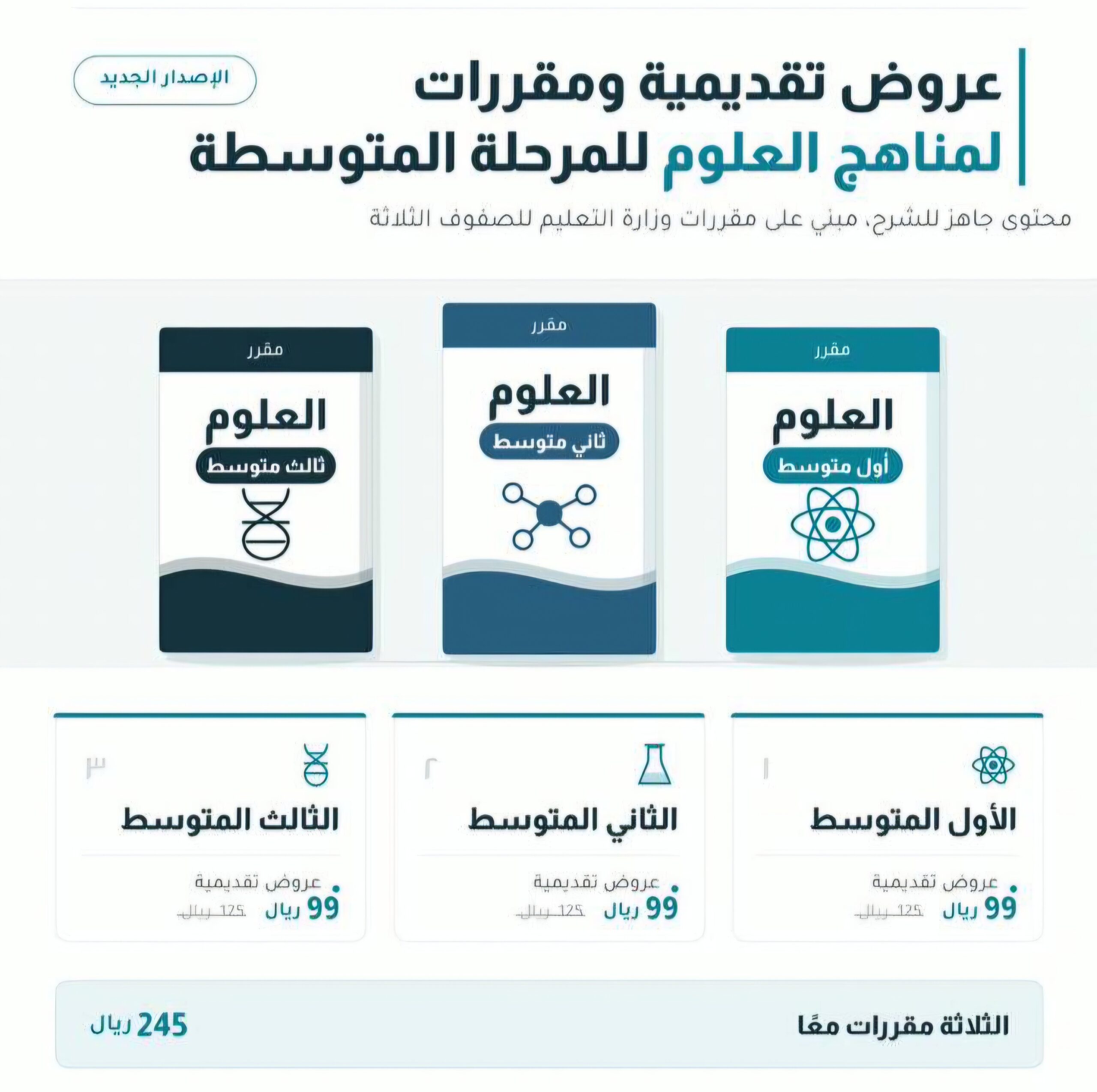 باقة عروض العلوم التفاعلية للمرحلة المتوسطة
